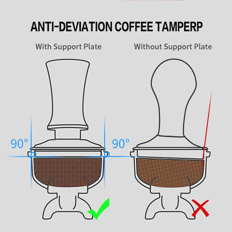 Kaffeestampfer mit konstantem  – Delonghi Espresso Magnifica Bewertung und Preis