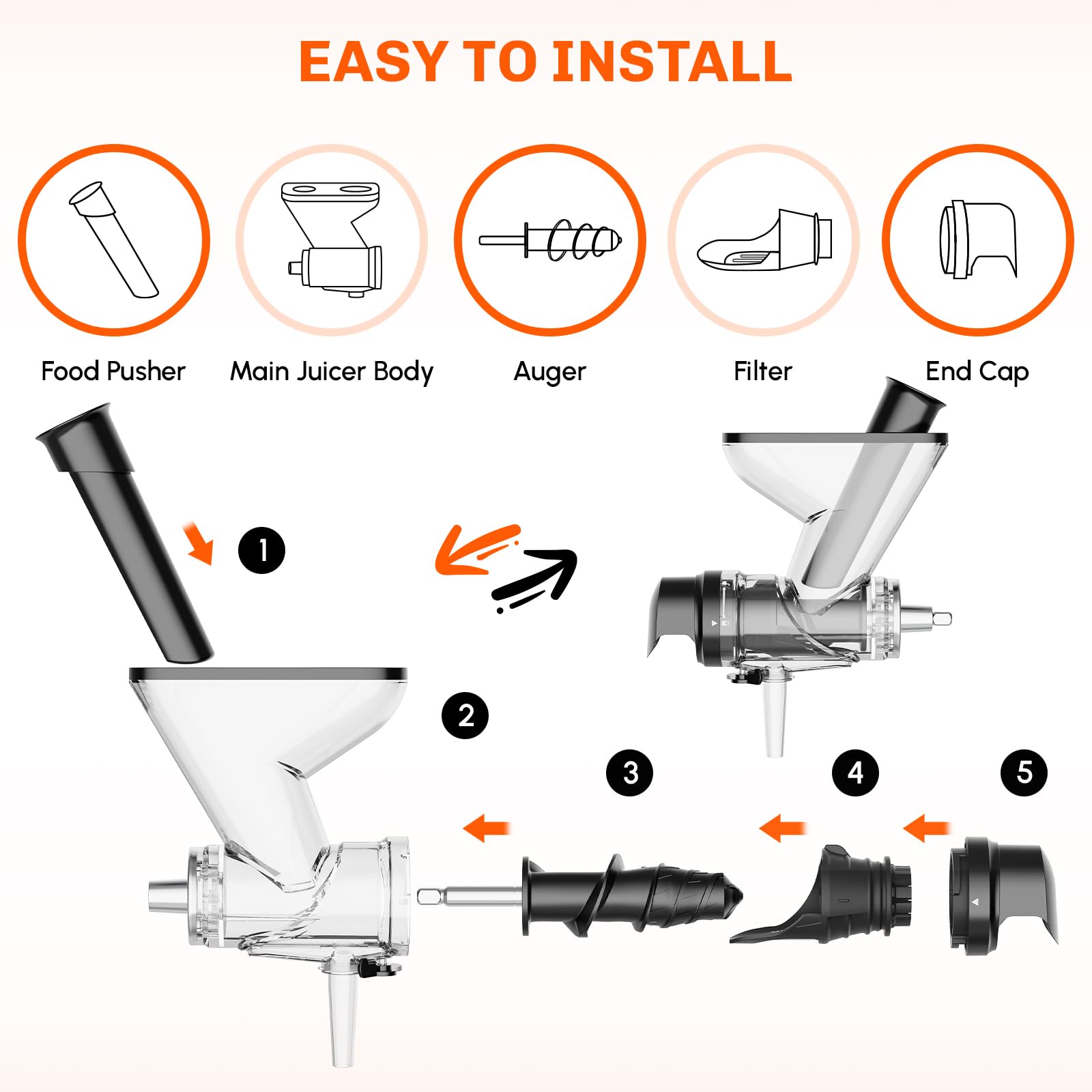 Zerkleinerungs-Aufsatz für Kit – Kitchenaid Mixer Hand Mixer Bewertung und Preis